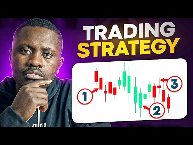 Probably The Easiest Forex Trading Strategy( works all the time)