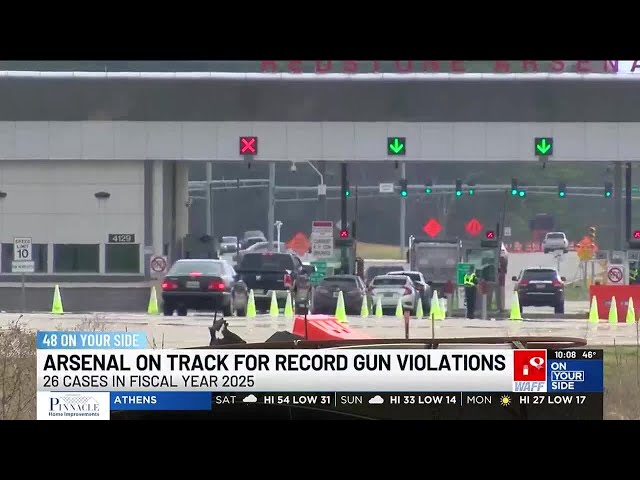 Redstone arsenal on track to break record on gun violations in 2025