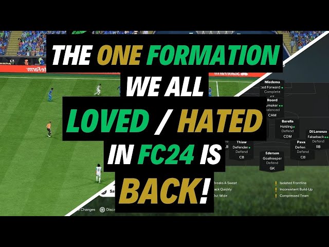 EA FC 25 META Custom Tactics