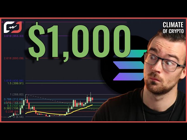 $1,000 SOLANA SOON! (REALISTIC Solana Price Prediction With Over A DOZEN REASONS!)