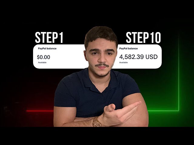 Start Your SMMA With $0 (Step By Step)