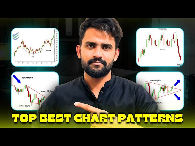 Chart Patterns Crash Course for Beginners 2024