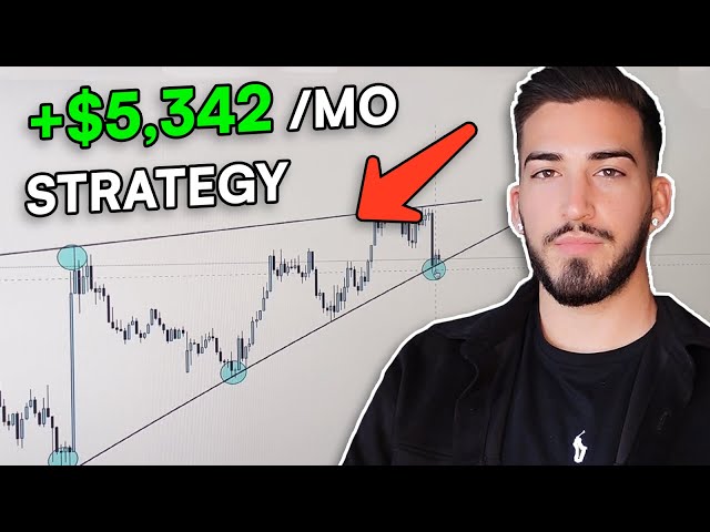 Simple 6-figure Day trading strategy for beginners in 2023