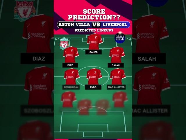 ASTON VILLA vs LIVERPOOL Lineups & Starting XI🔴⚪ #shorts #epl