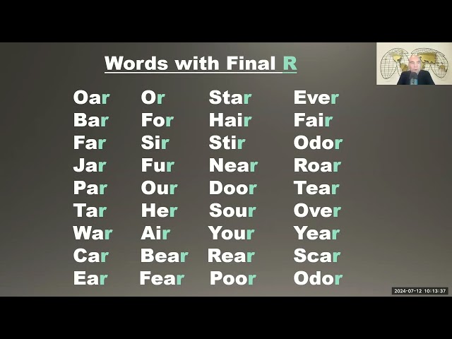 Everyday Vocabulary & Pronunciation - "R"