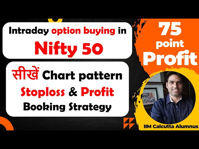 12th Feb | nifty analysis | nifty me trade kaise kare | intraday trading profit today | nifty live