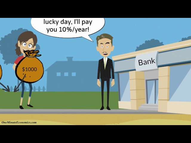 Compound Interest Explained in One Minute