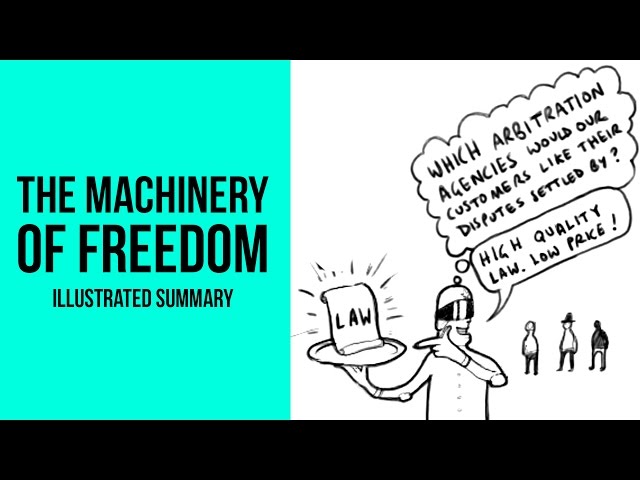 The Machinery Of Freedom: Illustrated summary