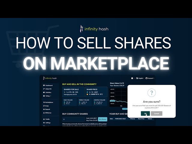 How To Sell Shares On The Marketplace