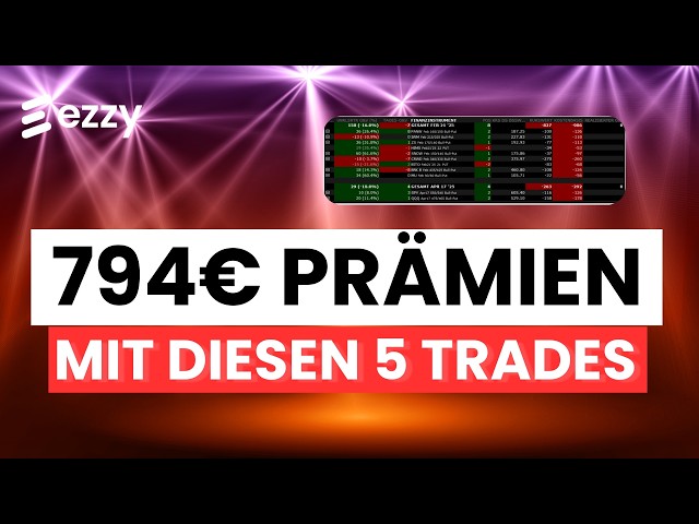 5 neue Trades und Analysen zur Umsetzung mit Aktien Optionen