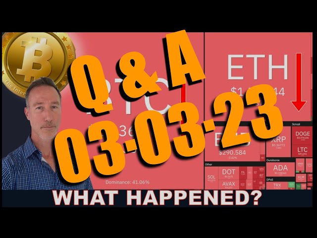 Q&A (AFTER LIVE STREAM) - "CRYPTO JUST TOOK A BIG HIT. LIQUIDATIONS ONGOING & REGULATIONS"