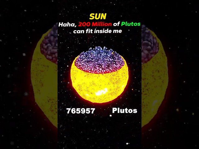 How Many Plutos Can Fit Inside This Planet?