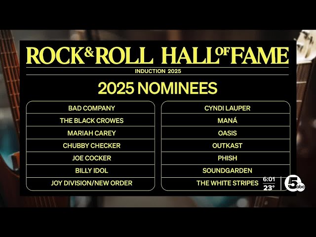 2025 Rock Hall nominees announced