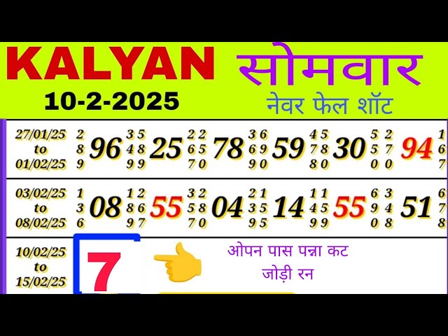 KALYAN BAZAR 10-2-2025 || KALYAN SINGLE OPEN | KALYAN CHART | KALYAN BAZAR OPEN TODAY | KYA_OR_KAISE