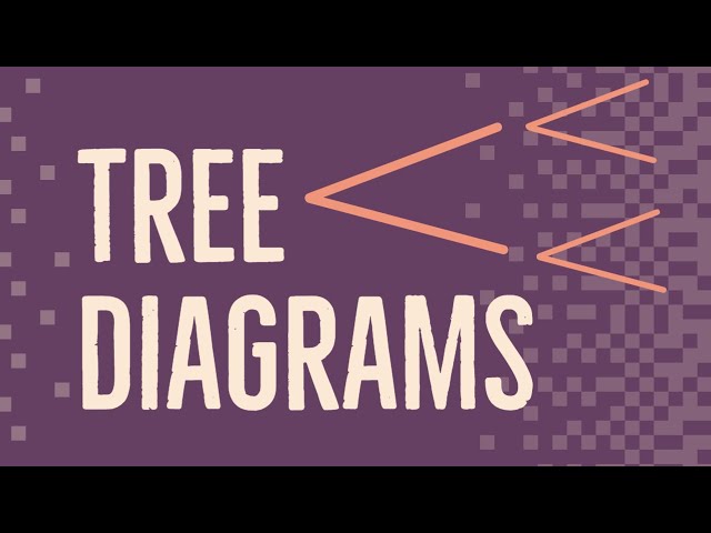 Probability : Tree Diagrams