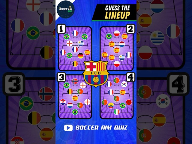 Guess The Lineup By The Club Logo | Quiz Football 2025