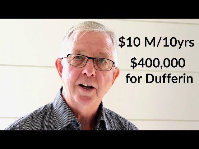 Dufferin Community Foundation