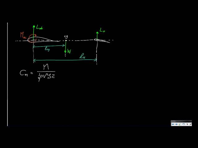 AE1110x - W02_6e - Longitudinal Stability