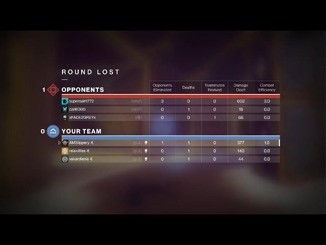 Destiny 2 Classic trials with clan mates comeback