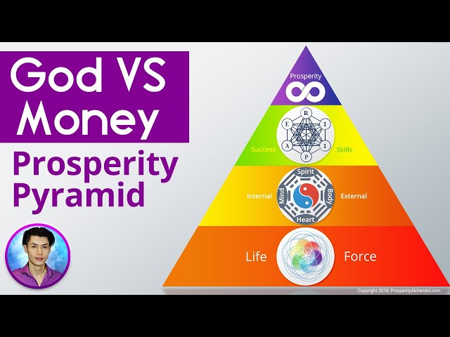 God VS Money - Prosperity Pyramid