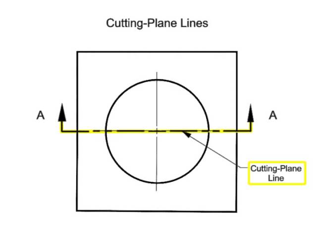 How to Read and Draw Blueprint Lines