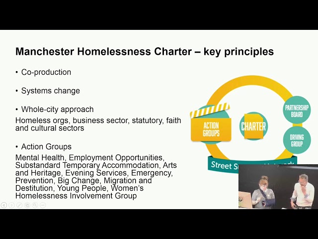 The Manchester Homelessness Charter and With One Voice (Jo Wilson and Matt Peacock)