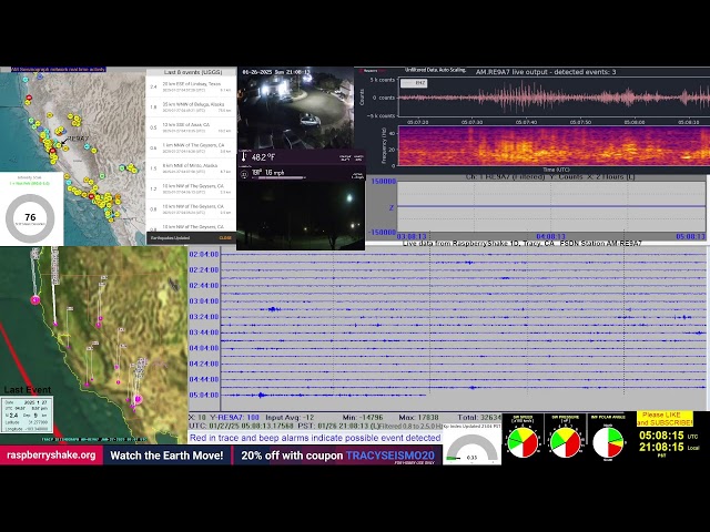 Live Real-Time California Seismograph and earthquake information from Tracy, CA