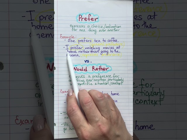 FREFER VS WOULD RATHER #intermediategrammar #englishgrammar #Vocabulary #learnenglishfree #english