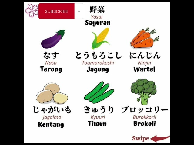 調味料 choumiryou と 野菜 yasai  kosakata nama-nama bumbu dan sayuran dalam bahasa jepang ⛩ #bahasajepang