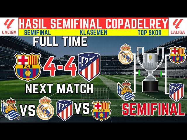 HASIL COPA DEL REY | HASIL COPA DEL REY TADI MALAM | COPA DEL REY