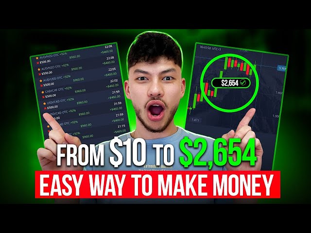 Fast Track to Wealth: +$2,654 in 9 Minutes | AI TRADING