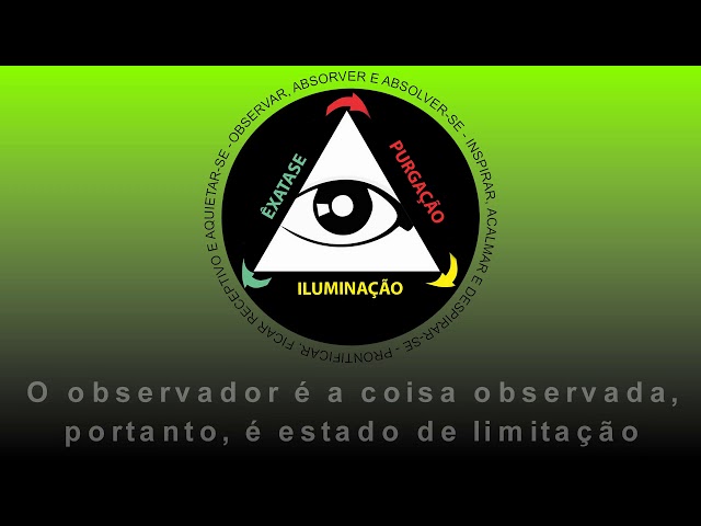 O observador é a coisa observada, portanto, é estado de limitação