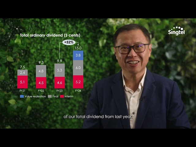 Unveiling Singtel’s Mid-Term Growth Plan: #ST28