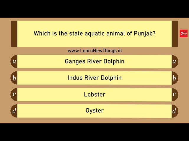 Punjab Quiz | 25 Questions | Punjab GK Quiz | Indian States Quiz