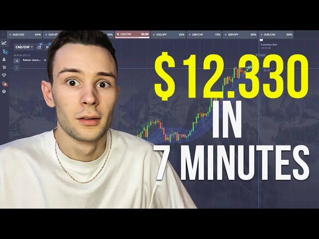 Earning $2665 on Pocket Option With Alligator Strategy ! Best Start for Beginners in Binary Options