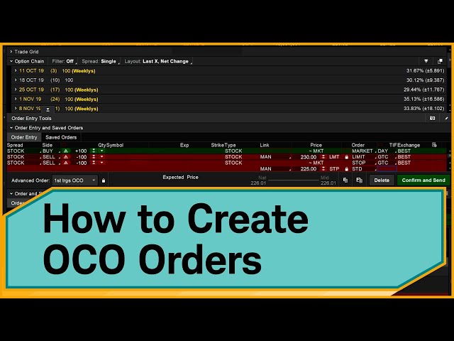 Creating One-Cancels-Other Orders on thinkorswim®