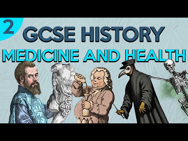 The Start of Change | GCSE History Revision, Medicine and Health