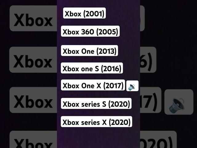 Xbox sonidos 2001-2020