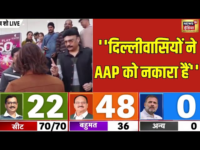 Bhaiyaji Kahin : केजरीवाल, सिसोदिया समेत तमाम दिग्गज हारे | Delhi Elections 2025 | Prateek Trivedi