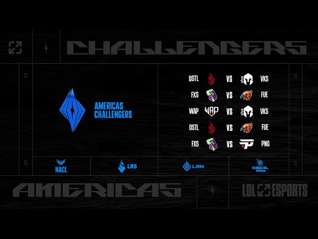 Day 3 | Group Stage | Americas Challengers (2024)