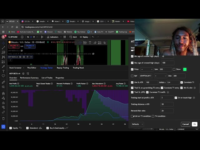 Amazing Trading System Update Exits Long Positions at the Top