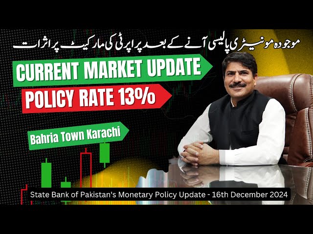 Currunt Market Update | SBP Monetary Policy Update | Bahria Town Karachi Latest News