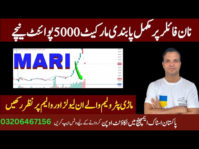 PSX | pakistan stock market analysis| Pakistan Spent Rs. 430 Billion on Oil and Gas Exploration