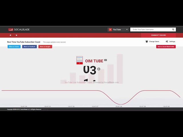 SOCIAL BLADE FAIL DOWN SUBSCRBERS