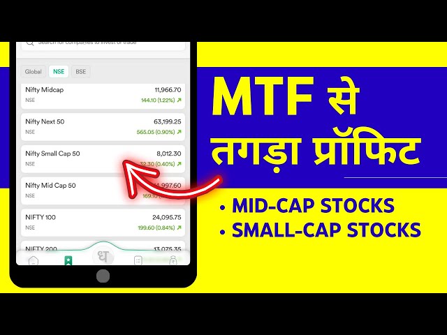 MTF Trading Strategy for Mid Cap and Small Cap Stocks - Earn Extraordinary Profits using MTF!