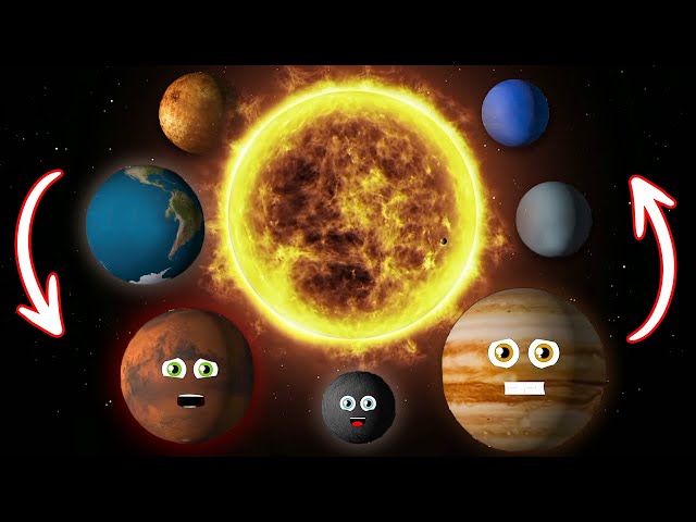 Planets of the Solar System | Planet Facts, Dwarf Planets, Size Comparisons and Space Science