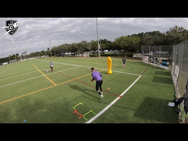 PRO GK TRAINING| CROSSING-SHOTSTOPPING| USL CHAMPIONSHIP GK TRAINING| GK NEXUS MENTOR PROGRAM