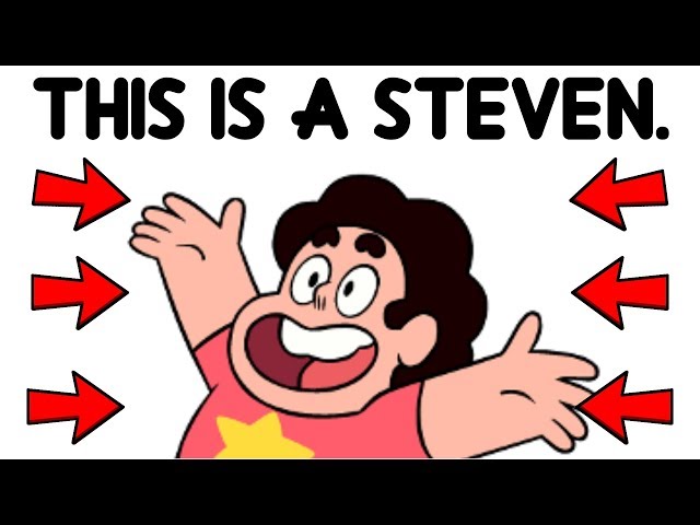 This is a Steven (This Is An Apple Parody)