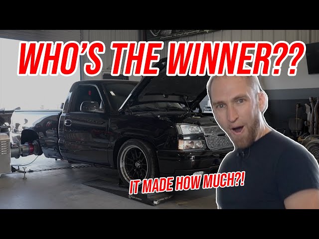 WHO'S THE WINNER?? (FINAL DYNO NUMBERS!!!)