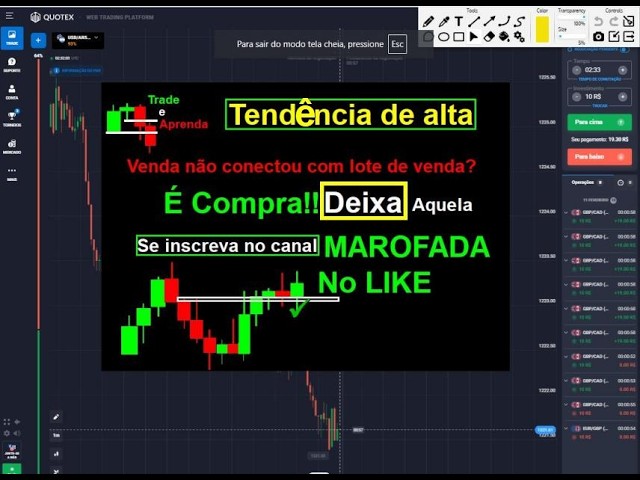 TRADER E APRENDA Dá aquela Marofada no LIKE